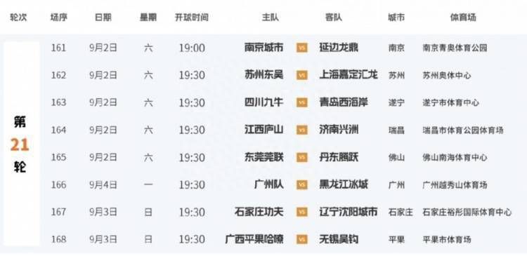 成都4片p高清视频