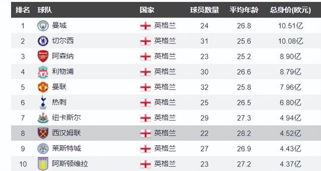 五月丁色