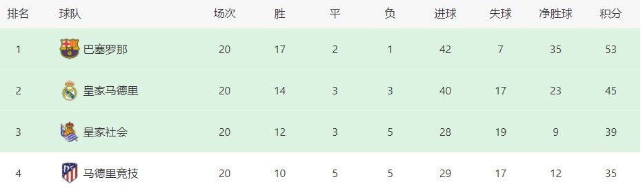 两面神欲望的两张脸