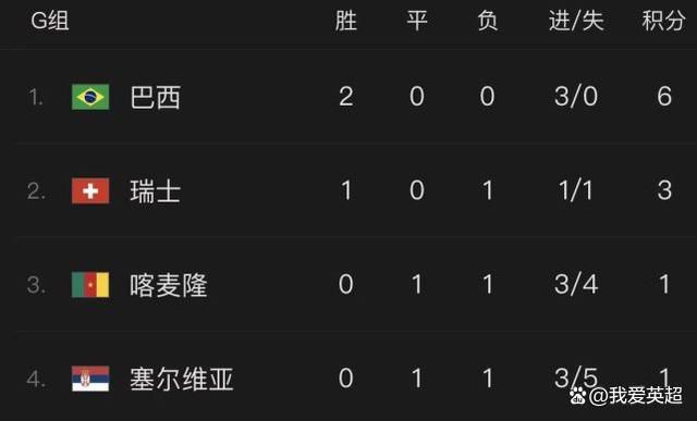 日日爱视频