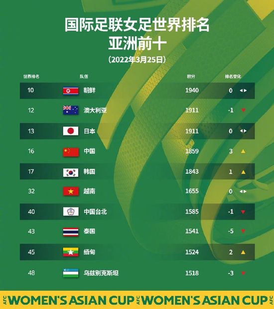 爱恋的阿姐