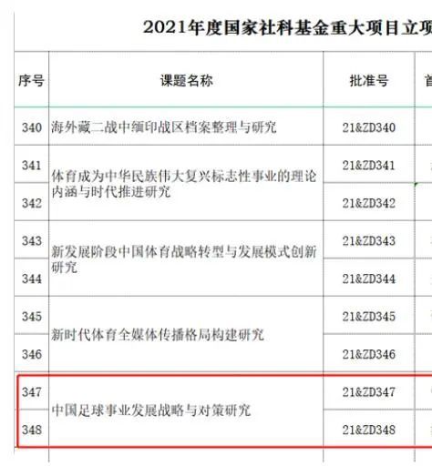 丁香狠狠
