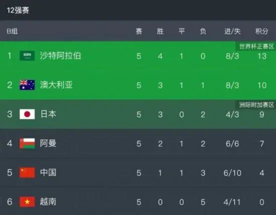 骚虎在线