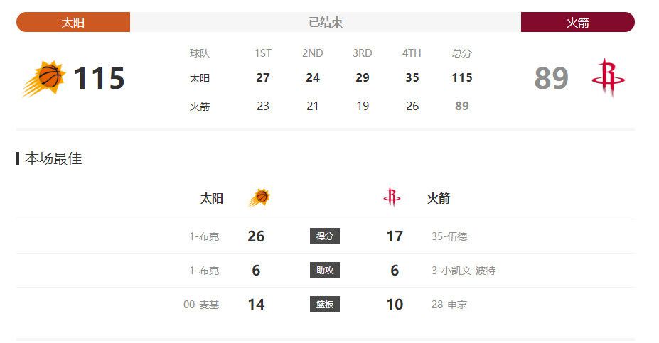 不带套和单男3p