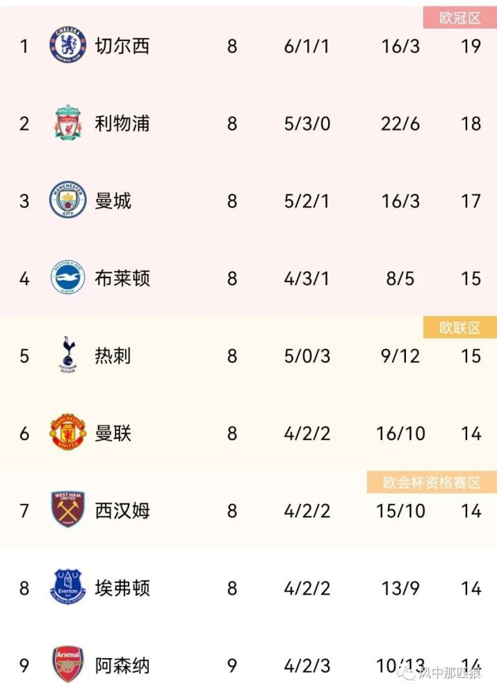 另类图片综合电影